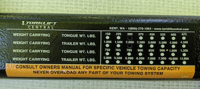tow and weight rating