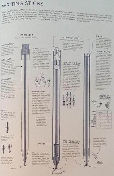 What is a pencil